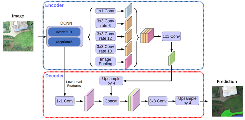 157137269012195351571372690503